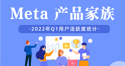 2022年第一季度 Meta 最新用户活跃度统计数据公布！